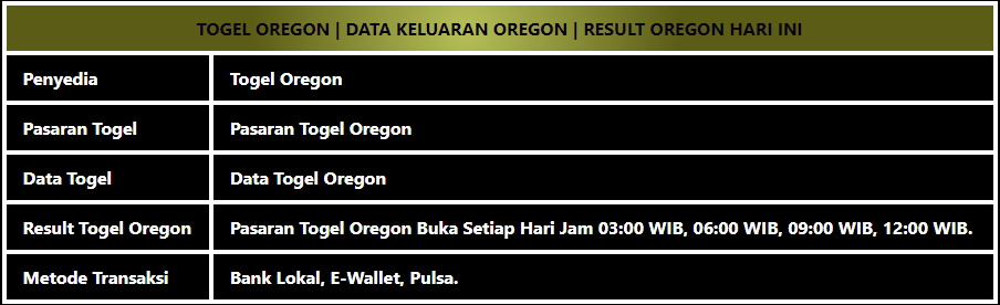 Pasaran Bandar Togel Online Oregon Terbesar di Indonesia 2024